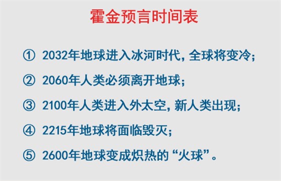 霍金预言时间表